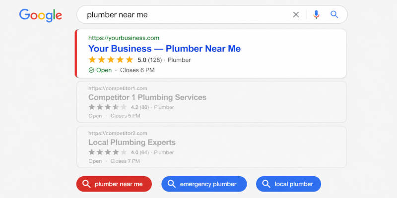 Google search results page with keyword tags showing search relevance improvement