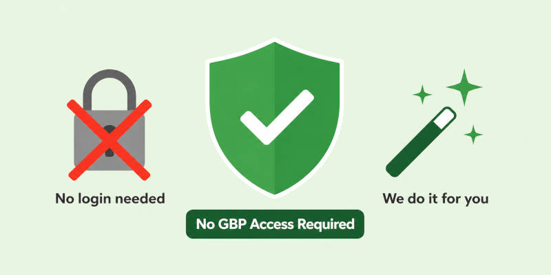 Shield with checkmark and crossed out padlock showing no GBP access required